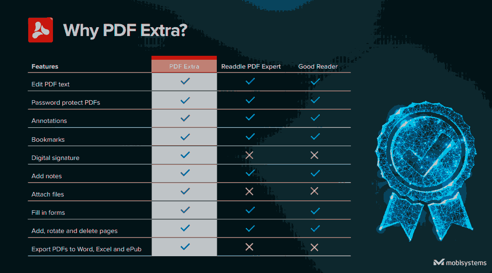 PDF-extra-comparison